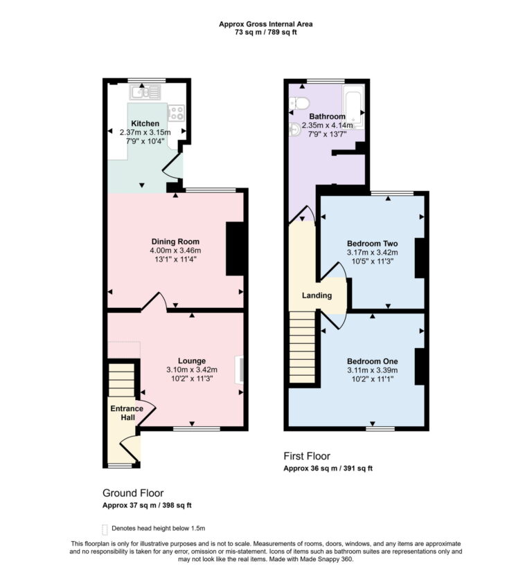 Property EPC 1