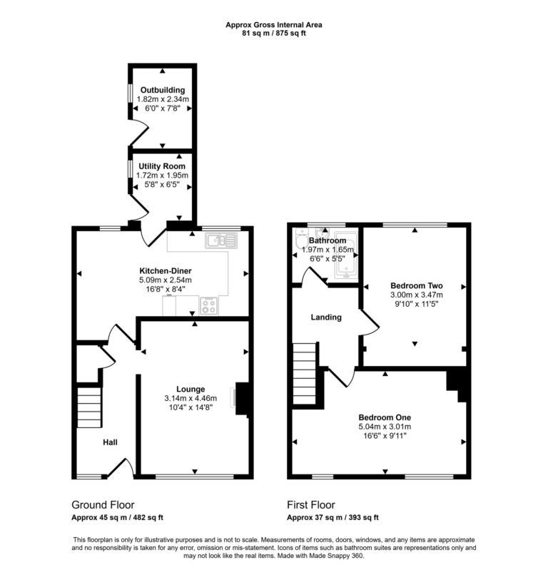 Property EPC 1