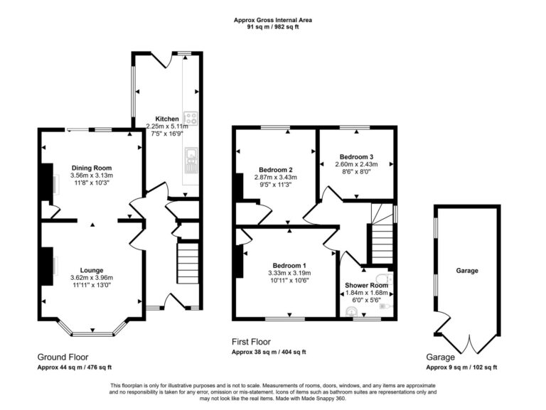 Property EPC 1