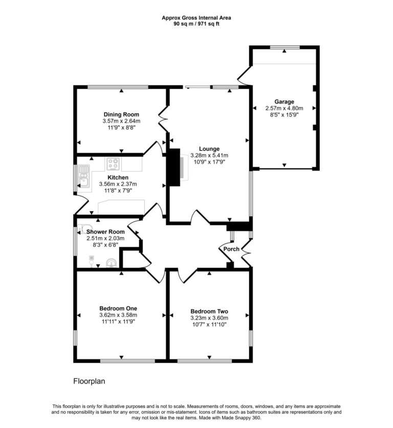 Property EPC 1