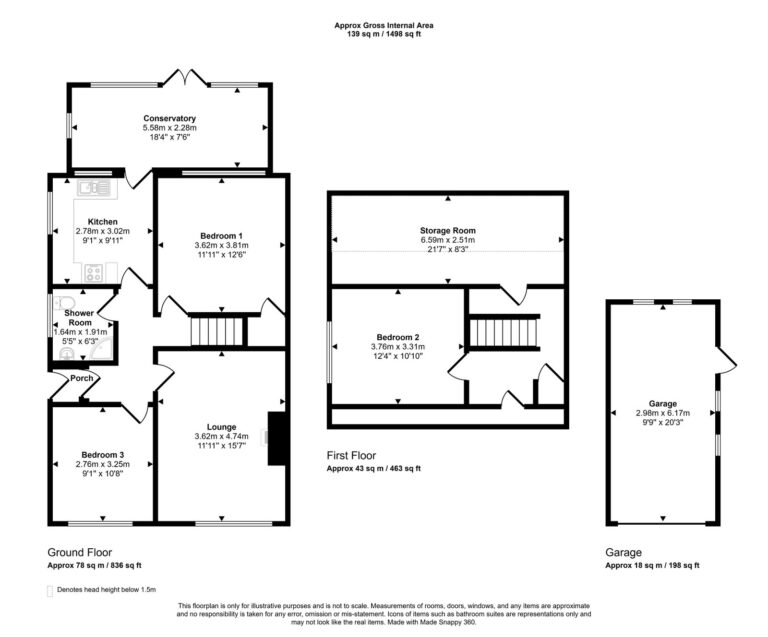 Property EPC 1