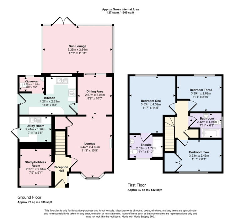 Property EPC 1