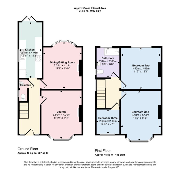 Property EPC 1