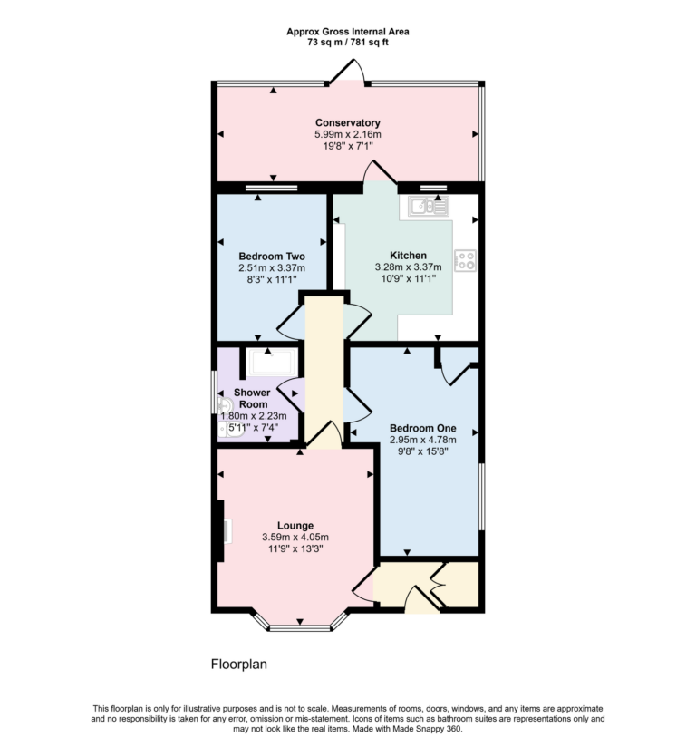 Property EPC 1