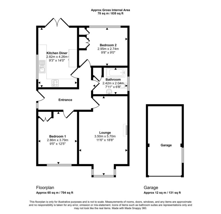 Property EPC 1