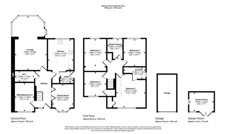 Property EPC 1