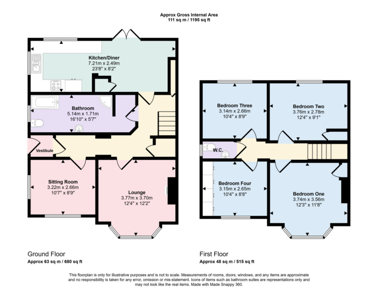 Property EPC 1