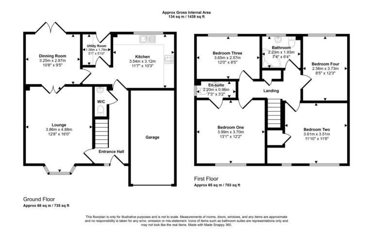 Property EPC 1