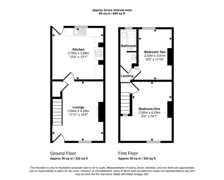 Property EPC 1