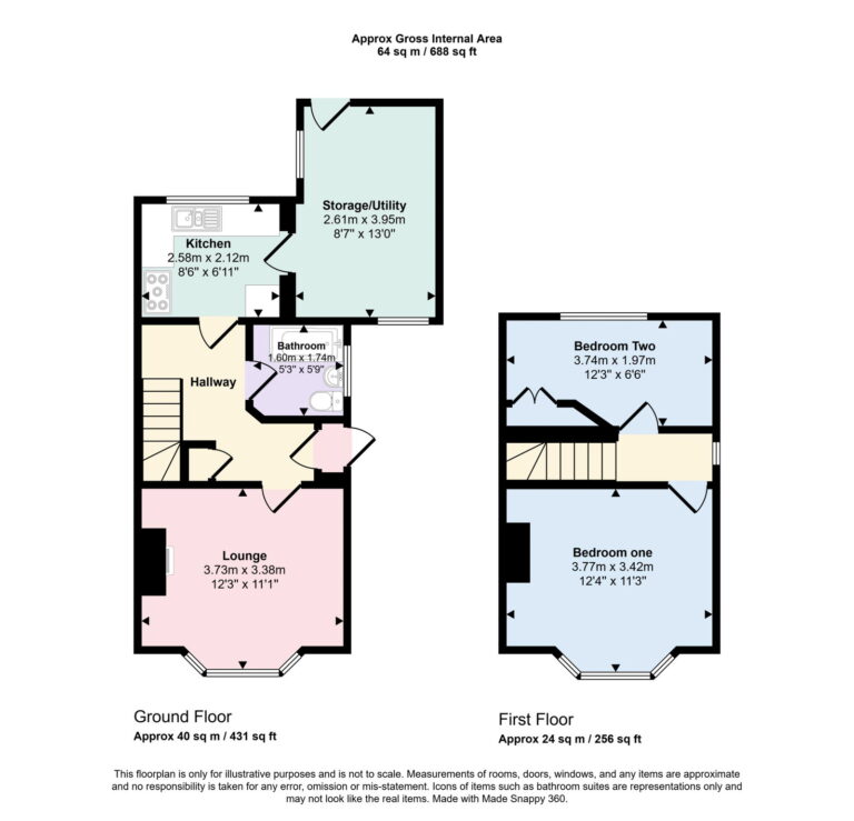 Property EPC 1