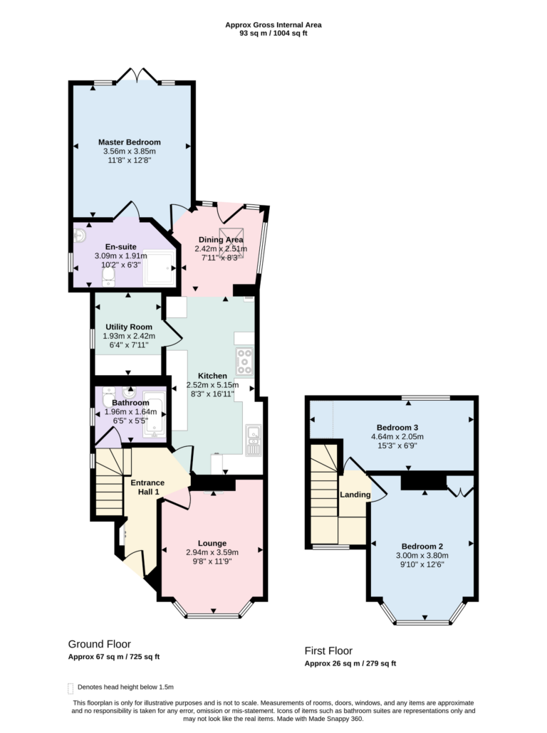 Property EPC 1