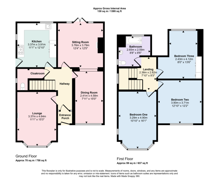 Property EPC 1