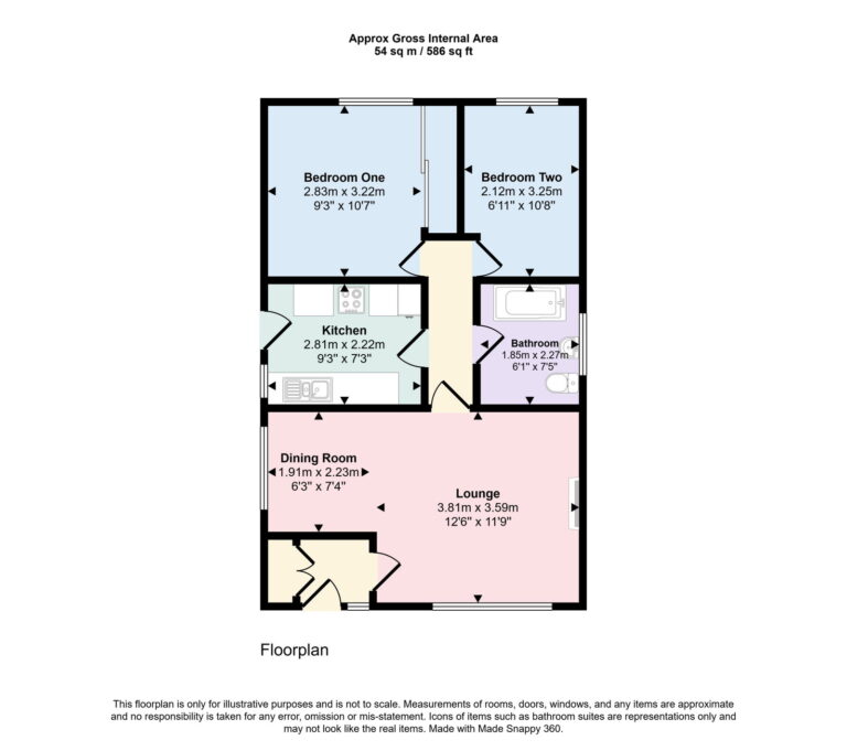 Property EPC 1