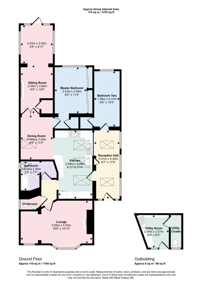 Property EPC 1
