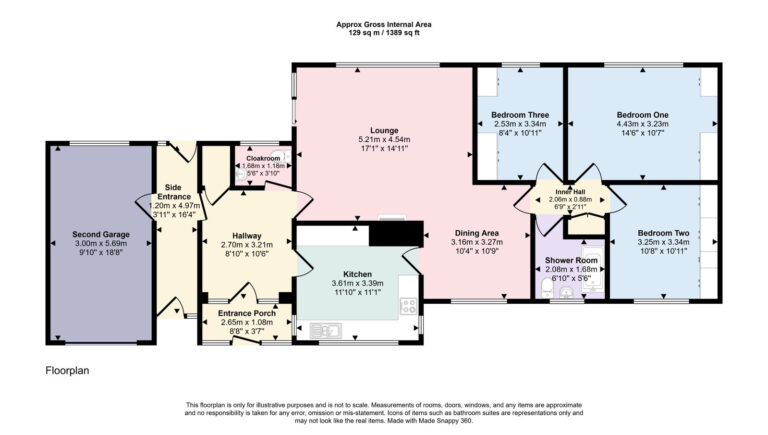 Property EPC 1
