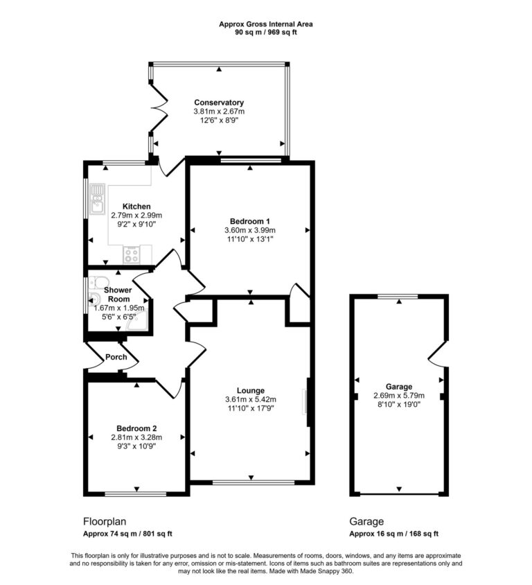 Property EPC 1