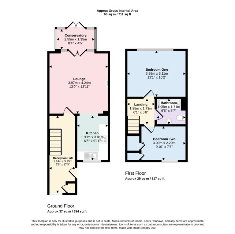 Property EPC 1