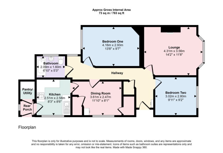 Property EPC 1