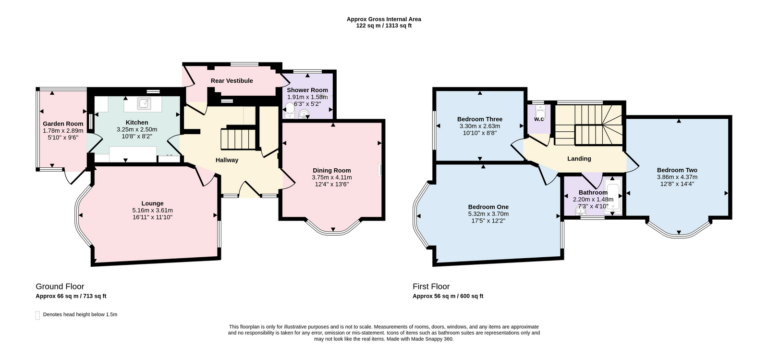 Property EPC 1