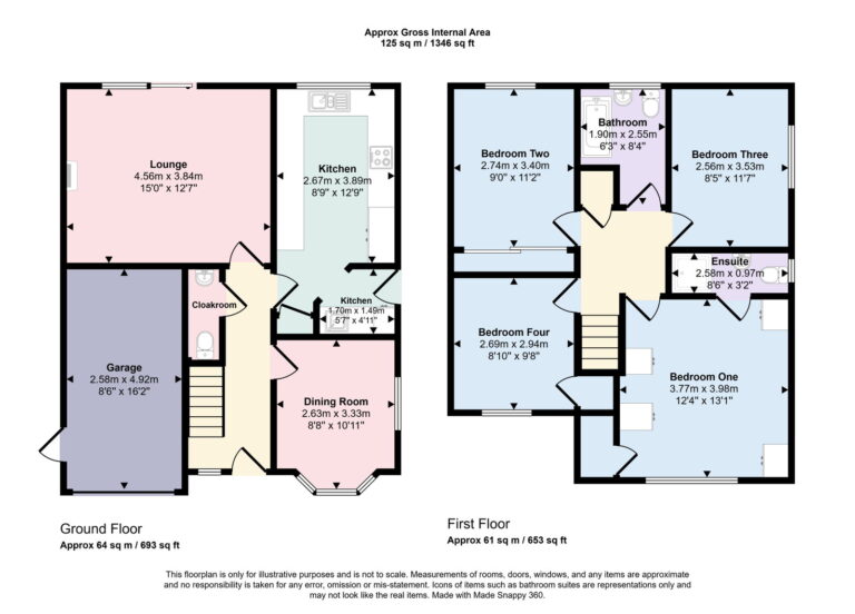 Property EPC 1