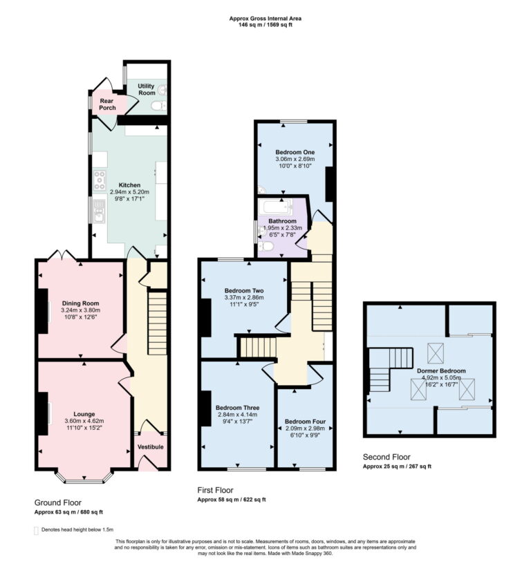 Property EPC 1