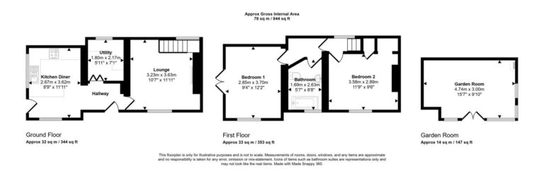 Property EPC 1