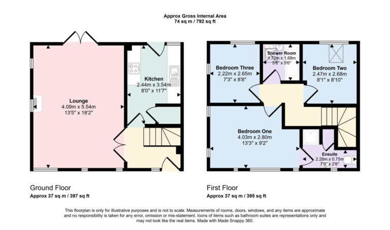 Property EPC 1