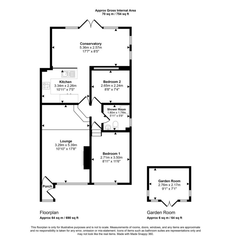 Property EPC 1