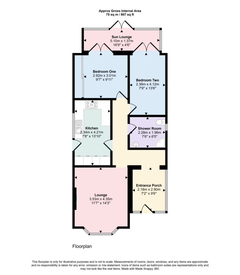 Property EPC 1
