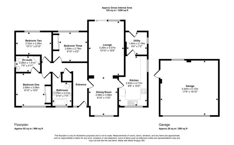 Property EPC 1