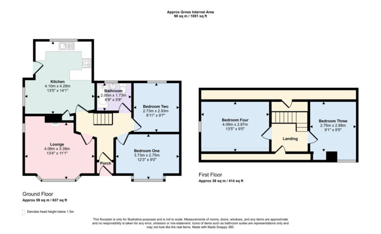 Property EPC 1