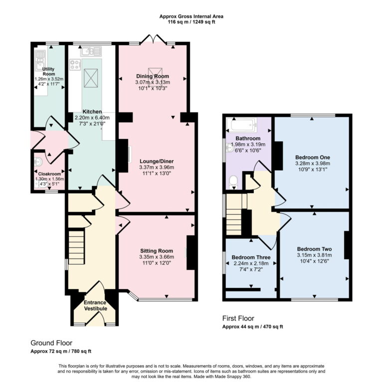 Property EPC 1