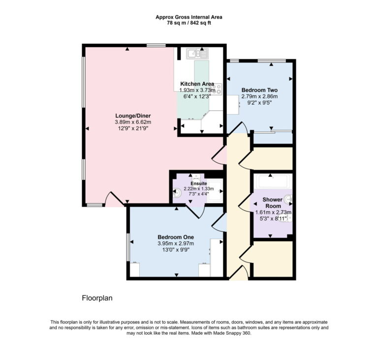 Property EPC 1