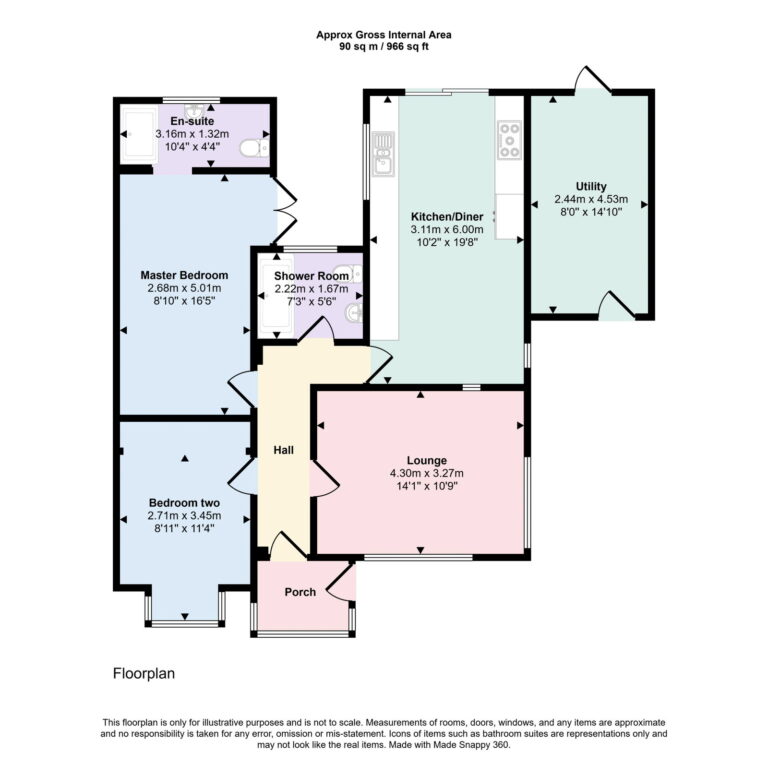 Property EPC 1