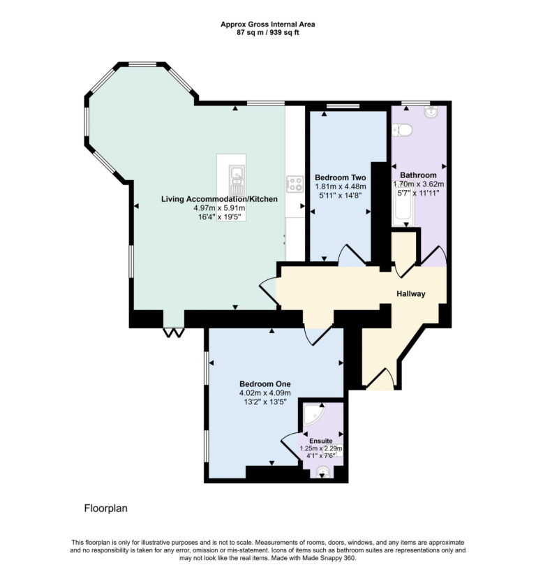 Property EPC 1