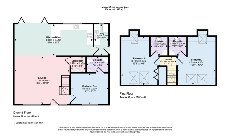 Property EPC 1
