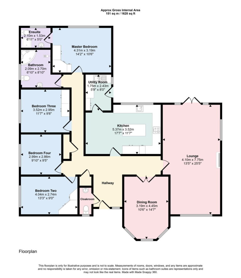 Property Floorplans 1