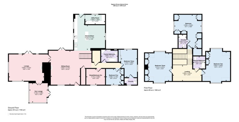 Property EPC 1