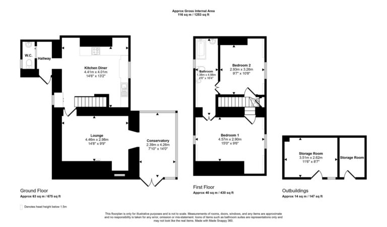 Property EPC 1