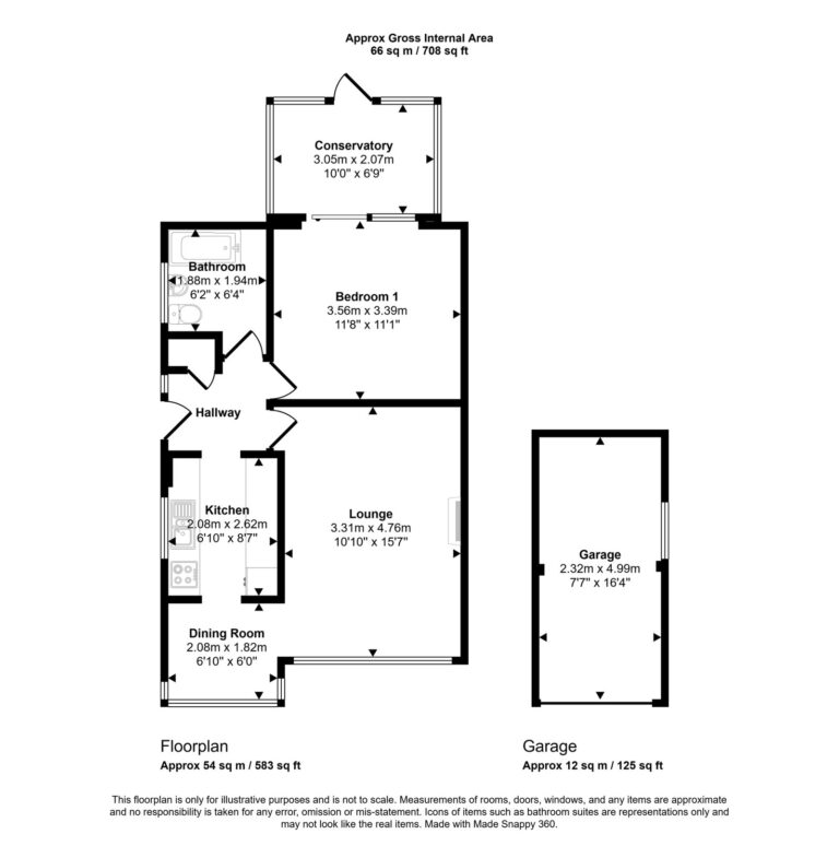 Property EPC 1