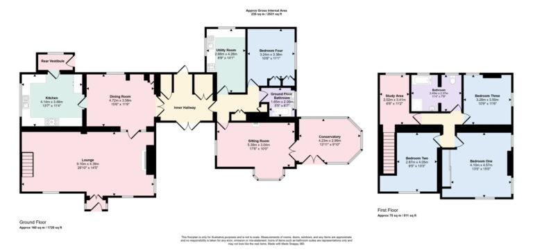 Property EPC 1