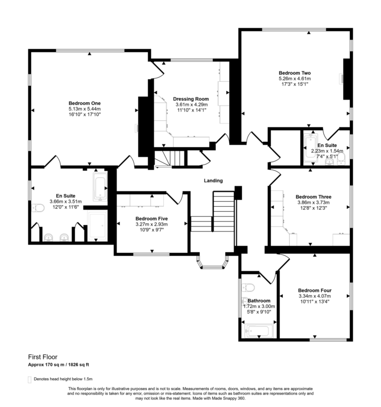 Property EPC 2