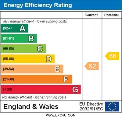 Property EPC 6
