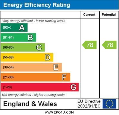 Property EPC 1