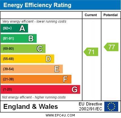 Property EPC 3