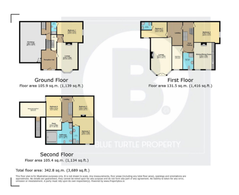 Property EPC 1
