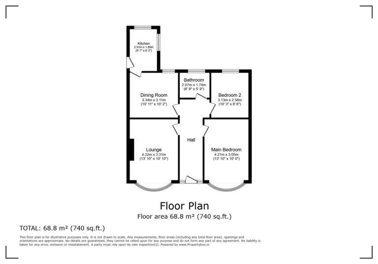 Property EPC 1