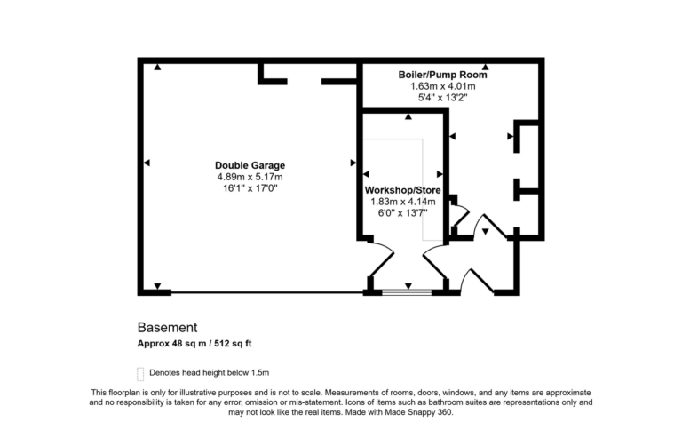 Property EPC 4