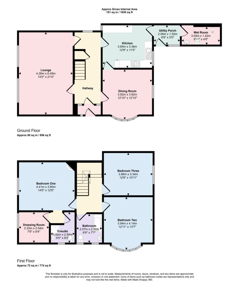 Property EPC 1