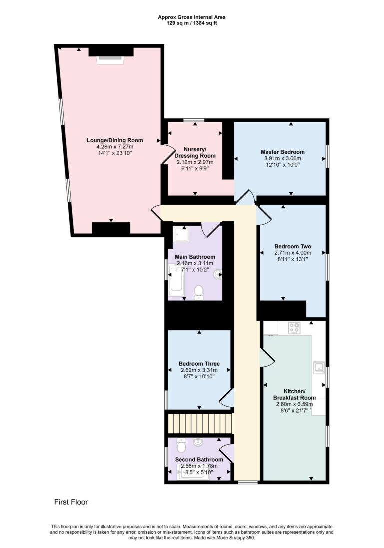 Property EPC 1